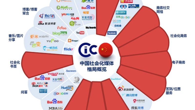 宣传片制作报价单明细清单，揭秘成本构成与预算策略